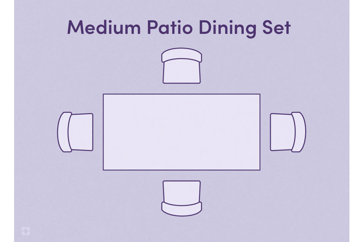 Patio Furniture Space Planning Wayfair